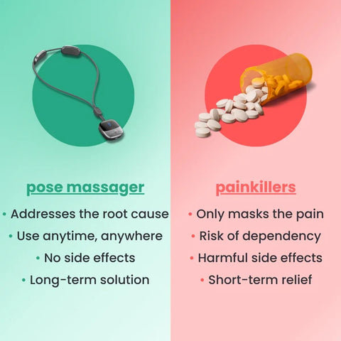 Pose - Portable Neck Massager