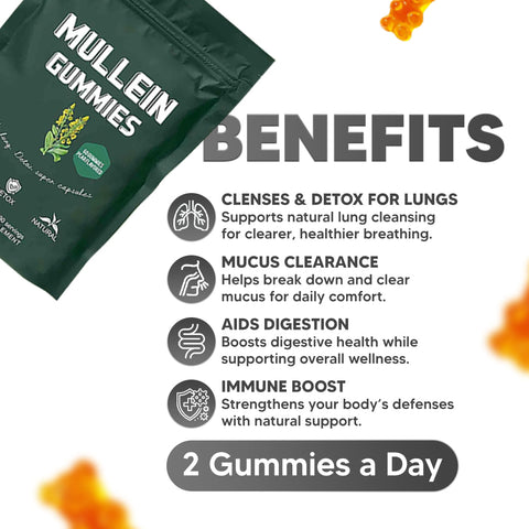 Lung Detox Gummies