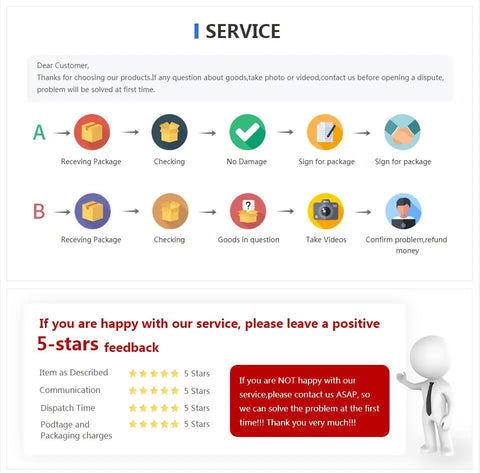 Natural Anti-Flea, Tick, & Mosquito Collar (Safest 8+ Months Protection)